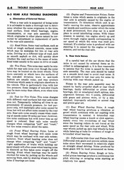 07 1958 Buick Shop Manual - Rear Axle_4.jpg